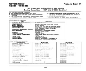 IRF730F.pdf