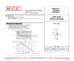 1N5226A(DO-35)P.pdf