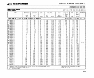 1N5231B.pdf