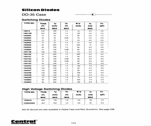 1N914BBKLEADFREE.pdf