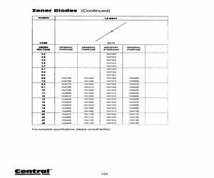 1N4729ATR.pdf