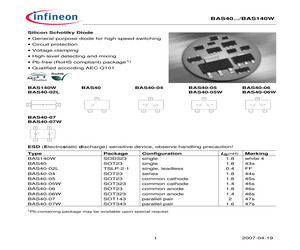 BAS40-06W H6327.pdf