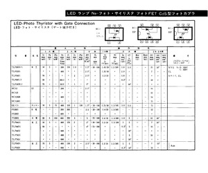 TLP541G.pdf