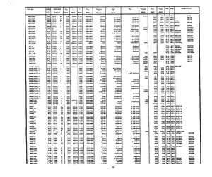 MMBFJ309LT1.pdf