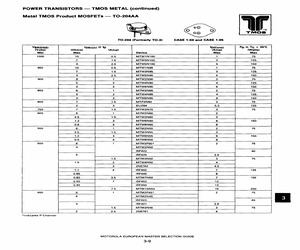 IRF450.pdf