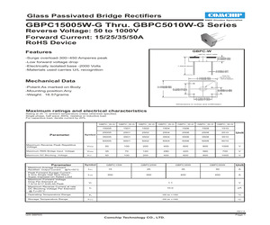 GBPC3510W-G.pdf