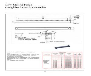 DB2-106P-(701).pdf