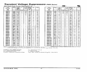 P6KE68CA-13.pdf