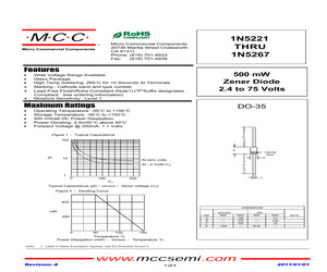 1N5226A-AP.pdf