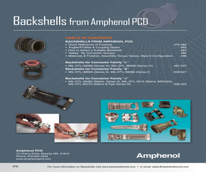 M24308/2-15Z.pdf