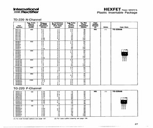 IRF9Z30STRR.pdf