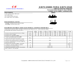 GBPC2510.pdf