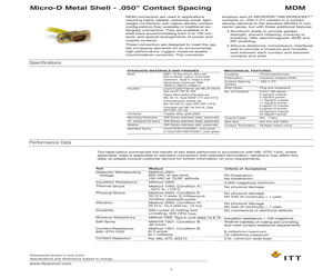 M83513/04-D03N.pdf