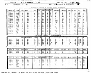 2N1487.pdf