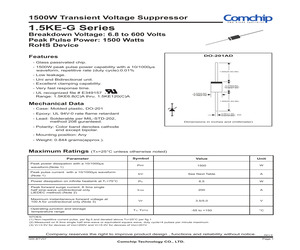 1.5KE15A-G.pdf