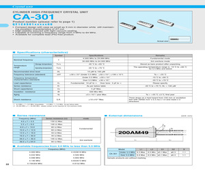 CA-30112.0000M-B:PB FREE.pdf