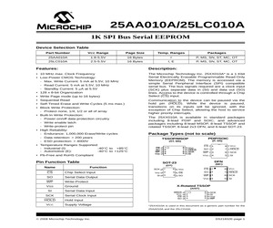 25AA010A-I/MS.pdf