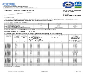 1N5224B.pdf