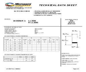 JAN1N3595UR-1.pdf