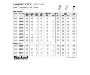 2N4220LEADFREE.pdf