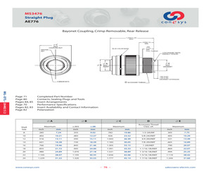 MS3476L12-3PW.pdf