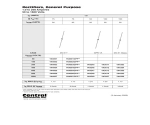 1N4001LEADFREE.pdf