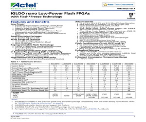 AGLN020V5-UCG81I.pdf