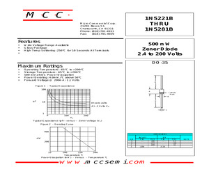 1N5231BTR.pdf