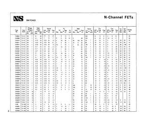 2N5640.pdf