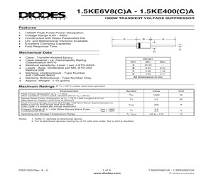 1.5KE100A.pdf