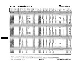 2N5868.pdf