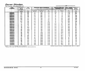 1N4734A-13.pdf