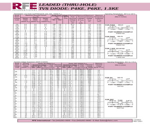 SA9.0A.pdf