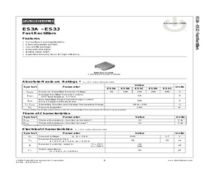 ES3D_NL.pdf