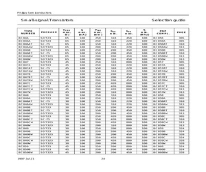 BC847BT.pdf