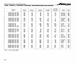 JANTXV2N6306.pdf