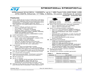 STM32F207ZFT6TR.pdf