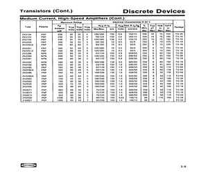 2N3301.pdf