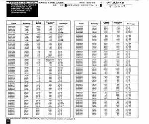 2N6190.pdf