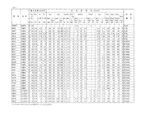 BUZ72A.pdf