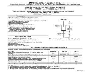 ICTE-5.pdf