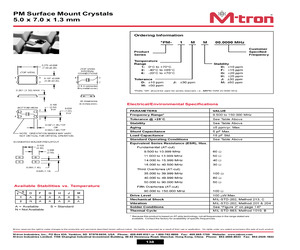 PM-1DDFREQ3.pdf