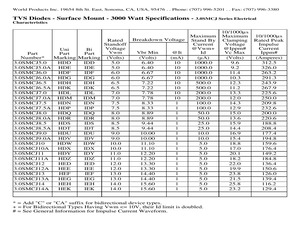 3.0SMCJ150ATRF.pdf