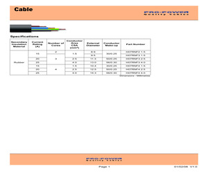 H07RNF3 2.5.pdf