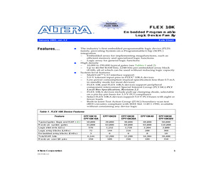 EPF10K50VRI240-4.pdf