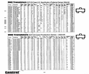 BC846ATR13LEADFREE.pdf