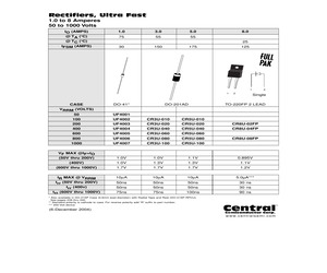 UF4002LEADFREE.pdf