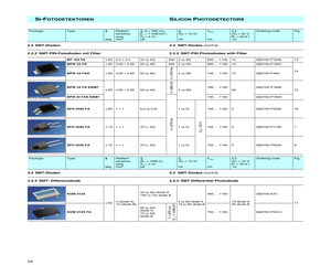 BPW34FASE9087.pdf