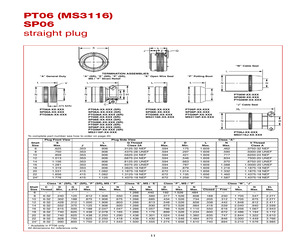 PT06A-14-5S(SR).pdf