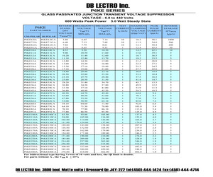 P6KE18A.pdf